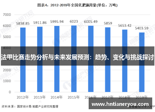 法甲比赛走势分析与未来发展预测：趋势、变化与挑战探讨